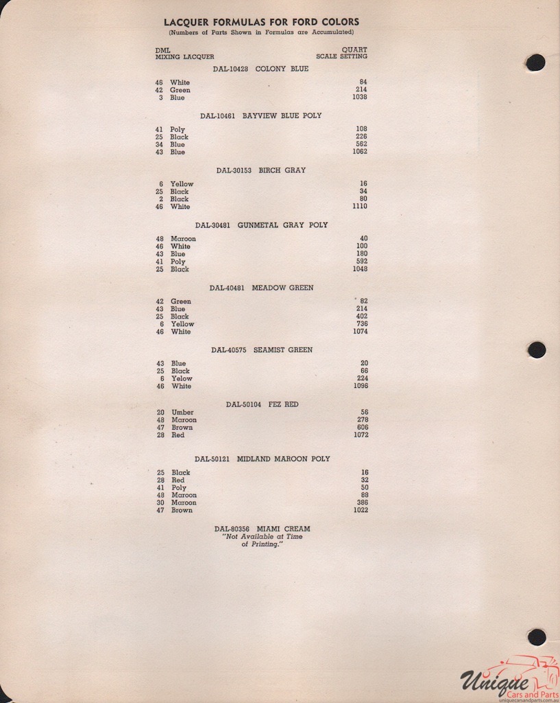1949 Ford Paint Charts PPG 3